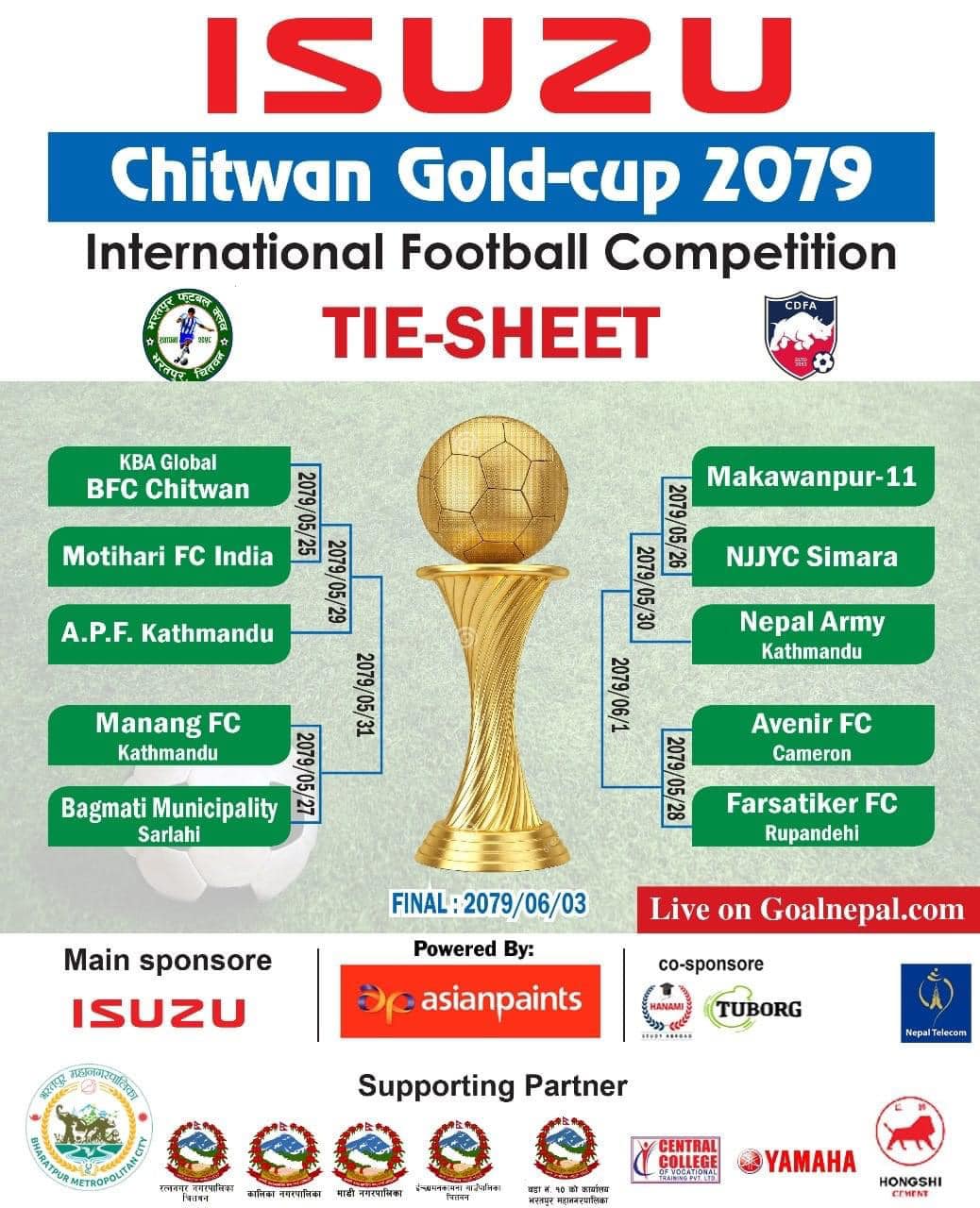 https://www.nepalminute.com/uploads/posts/Chitwan gold Cup - photo - goalnepal dot com1662451632.jpg
